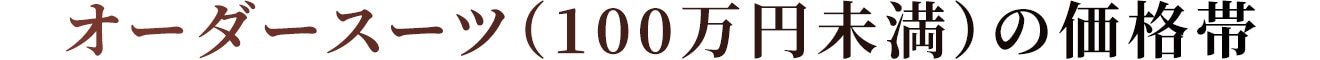 オーダーシャツの価格帯