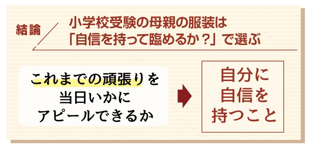 小学校受験・レディーススーツ