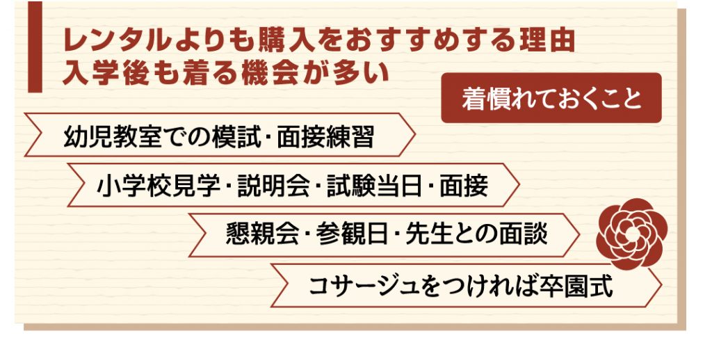 小学校受験・母親・服装・レディーススーツ