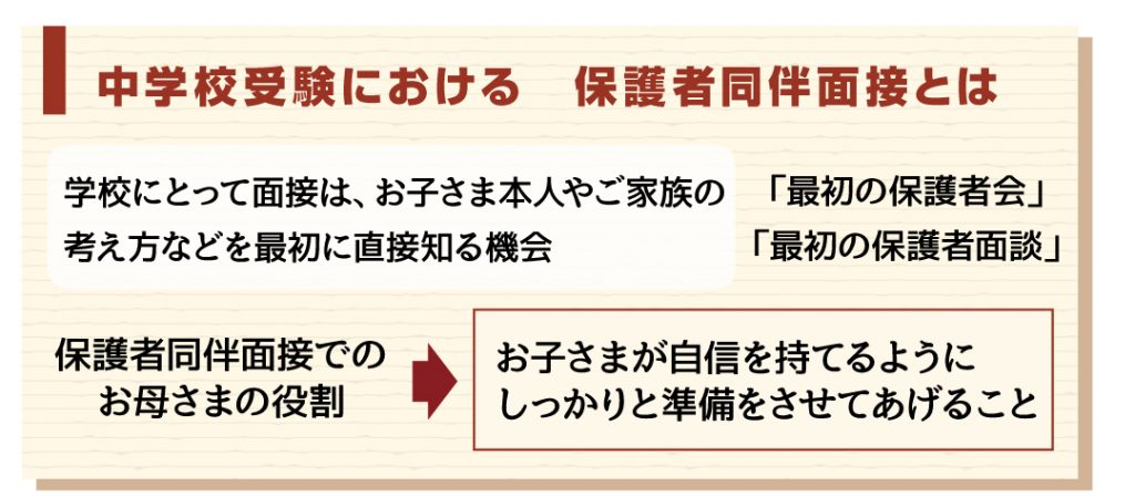 中学校受験・母親・服装・レディーススーツ