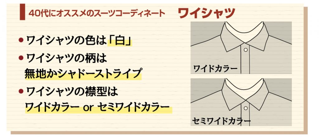 シャツ・オーダーシャツ・40代