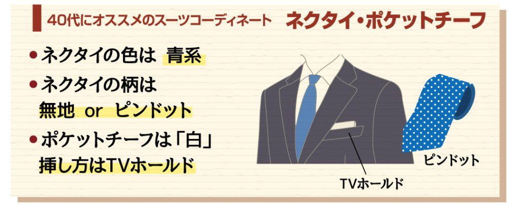 ネクタイ・ポケットチーフ・40代