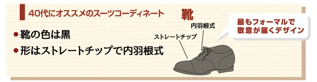 ビジネス・靴・40代