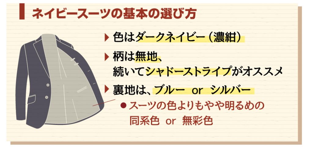 ネイビースーツ・着こなし