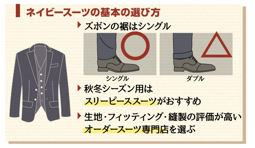 ネイビースーツ・着こなし