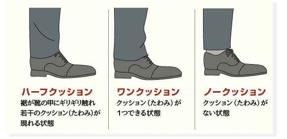 スラックスとは？裾はワンクッション or ハーフクッション