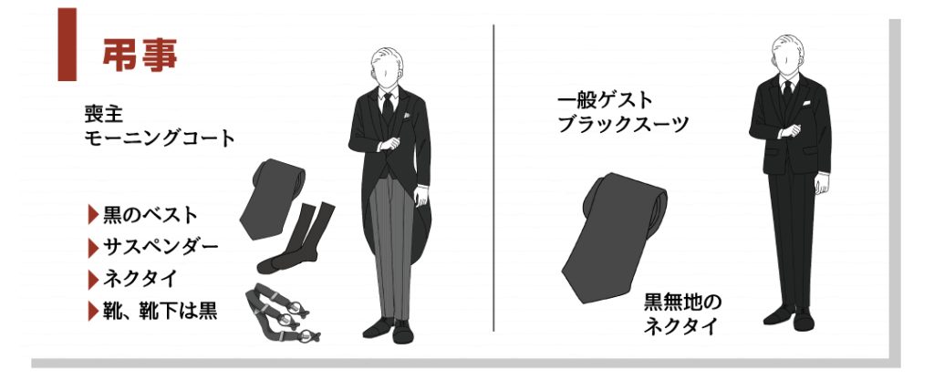 弔事での礼服の着こなし。喪主「モーニングコート」黒のベスト・サスペンダー・ネクタイ。一般ゲスト「ブラックスーツ」