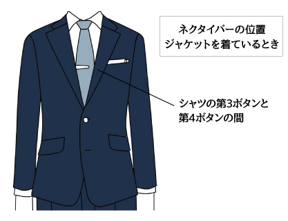 ネクタイバーの正しい位置とは?ジャケットを着ているとき