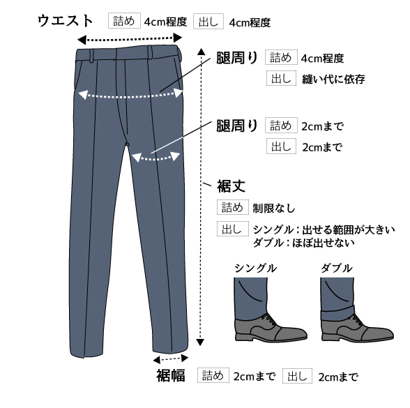 スーツのお直しはどこまでできる?サイズ直しの注意点を解説、スラックスの直せる範囲