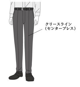 かっこいいスーツ姿を演出するには?着こなしのポイントを徹底解説、クリースライン