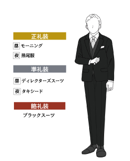 ブラックスーツとは?格式