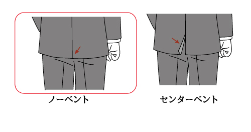 ブラックスーツとは?ブラックスーツとダークスーツの違い、ベント