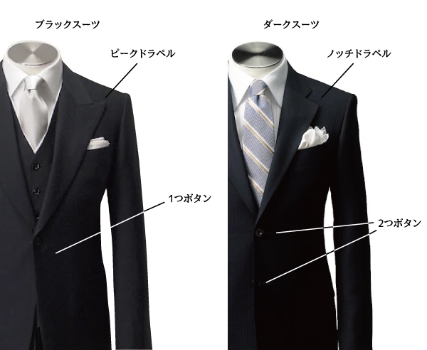 ブラックスーツとは?ブラックスーツとダークスーツの違い、デザイン