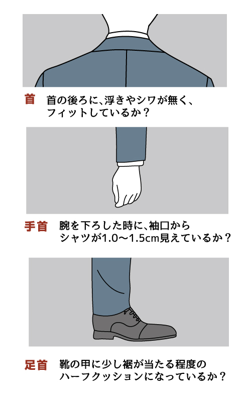 営業マンのスーツはどう選ぶ?信頼されるコーディネートの基本を解説、営業マンのスーツの選び方、スーツのサイズ