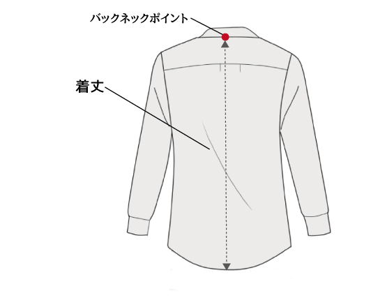着丈とは?測り方とサイズ選びのポイント、着丈の測り方、ワイシャツ