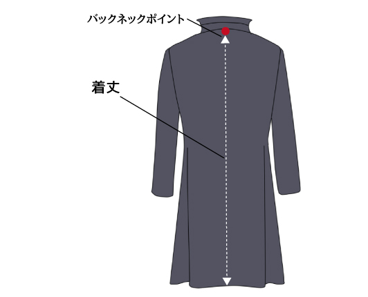 着丈とは?測り方とサイズ選びのポイント、コートの着丈の図り方