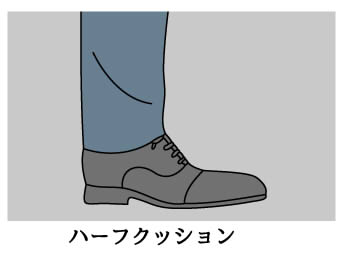 就活用スーツ(リクルートスーツ)の正解は?男女別に詳しく解説、男性の就活用スーツ&小物の選び方、裾丈