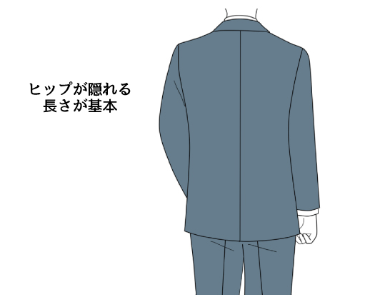 着丈とは?測り方とサイズ選びのポイント、ジャケットの適切な着丈