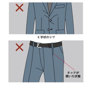 スーツの寿命は何年か?買い替え時期の見極め方を分かりやすく解説、スーツの寿命を見分けるポイント、体型に合わなくなった