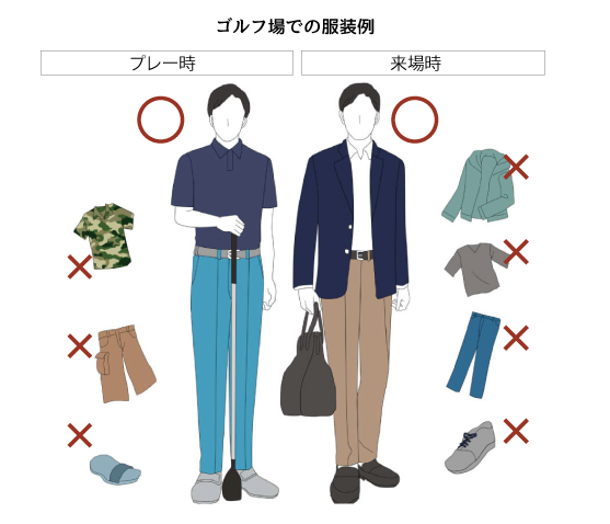 ゴルフの服装マナーは?メンズコーデの基本を年代別・季節別に解説、ゴルフウェアの基本コーデとマナー、ゴルフ場での服装例