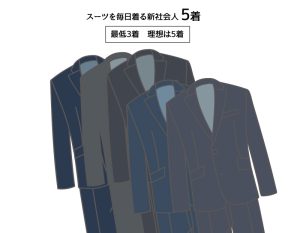 新社会人のスーツはどう選ぶ?失敗しない色は?何着必要?基本を解説、新社会人のスーツは何着必要?