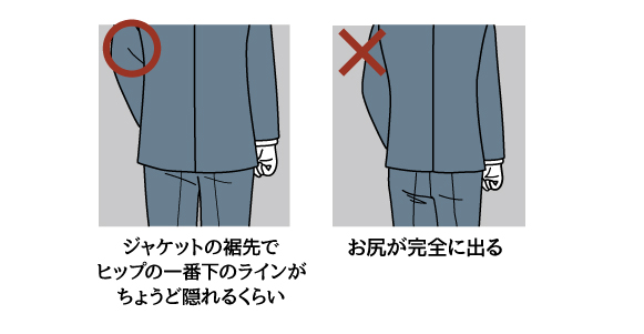 スーツは後ろ姿までカッコよく!気を付ける箇所を分かりやすく解説、スーツの後ろ姿を左右するポイント、ジャケットの着丈