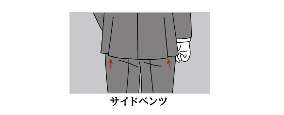 スーツは後ろ姿までカッコよく!気を付ける箇所を分かりやすく解説、ジャケット背面の切れ込み(ベント)、サイドベンツ