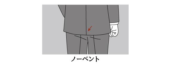 スーツは後ろ姿までカッコよく!気を付ける箇所を分かりやすく解説、ジャケット背面の切れ込み(ベント)、ノーベント(ベントなし)