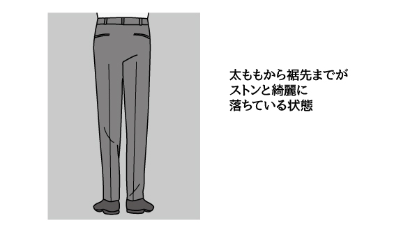 スーツは後ろ姿までカッコよく!気を付ける箇所を分かりやすく解説、パンツのサイズ