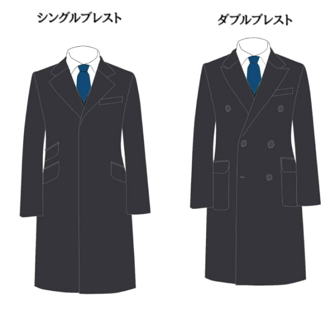 スーツに合うチェスターコートは?着こなしの基本とマナーを解説、チェスターコートの特徴、シングルブレストとダブルブレスト