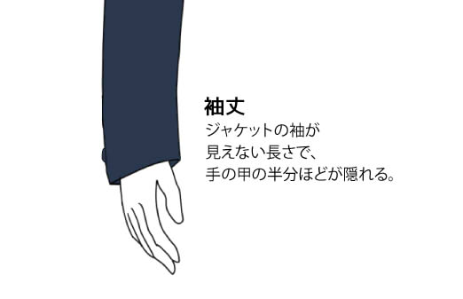 スーツに合うチェスターコートは?着こなしの基本とマナーを解説、スーツに合うチェスターコートを選ぶには?美しく見せるならサイズ感が重要、袖丈
