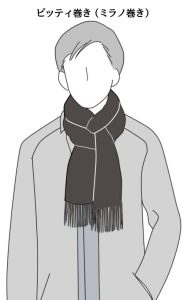 スーツに合うマフラーはどう選ぶ?上品な印象を与える巻き方を紹介、スーツに合うマフラーの巻き方、ピッティ巻き(ミラノ巻き)